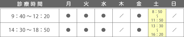 診療時間　月ー金　午前9:40〜12:20　午後14:30〜18:50　土　午前8:50〜11:50　午後13:30〜16:20