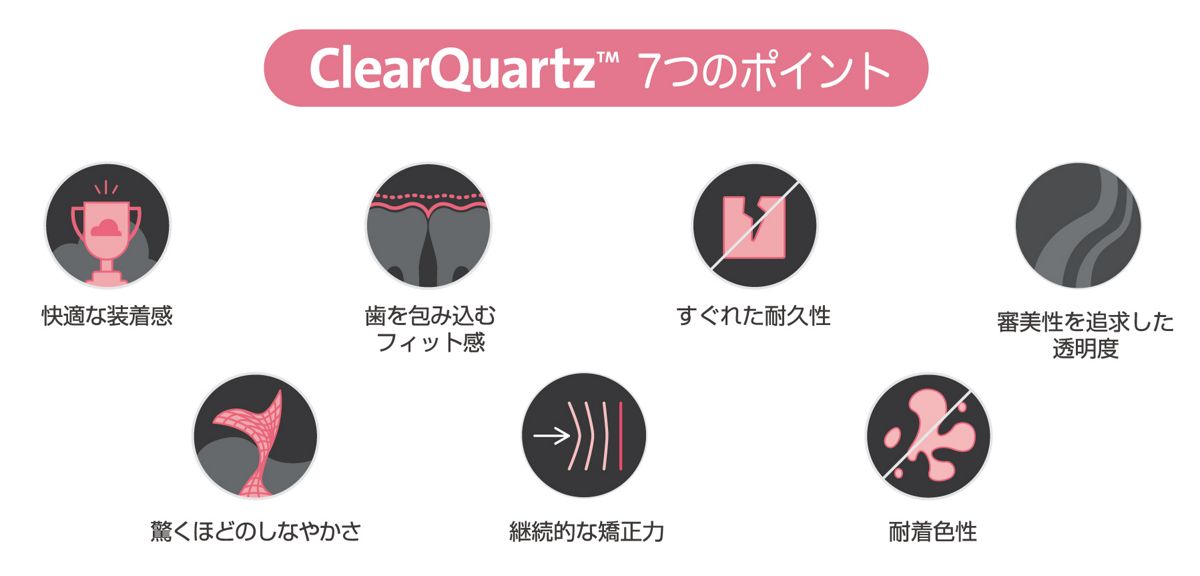 ClearQuartz　7つのポイント